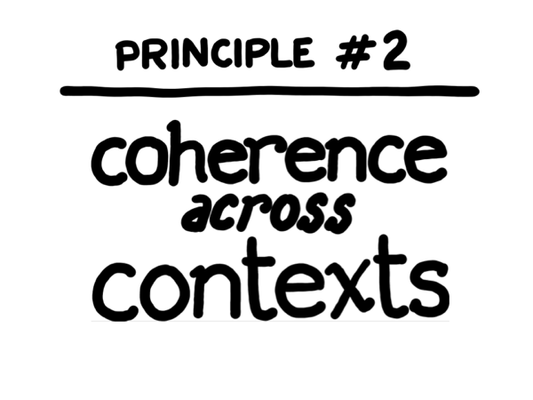 Coherence across contexts