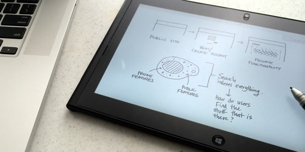 Thinkpad Tablet 2