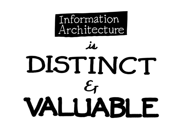 Information architecture is distinct and valuable