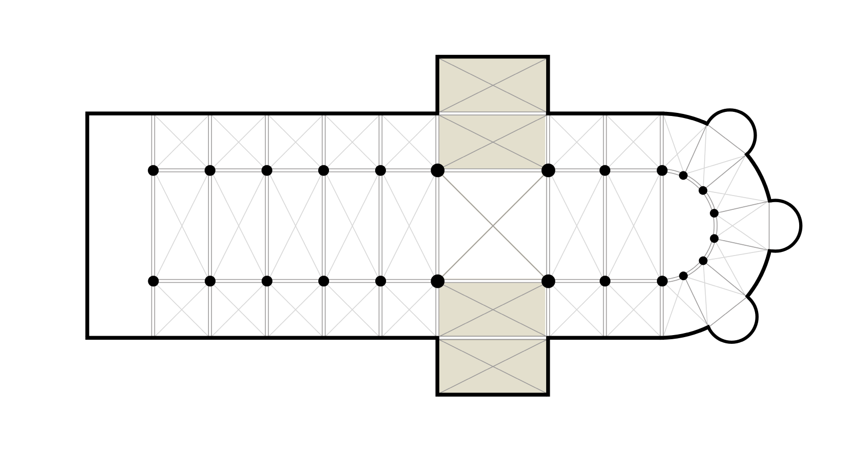 A basilica plan. Source: https://en.wikipedia.org/wiki/Basilica