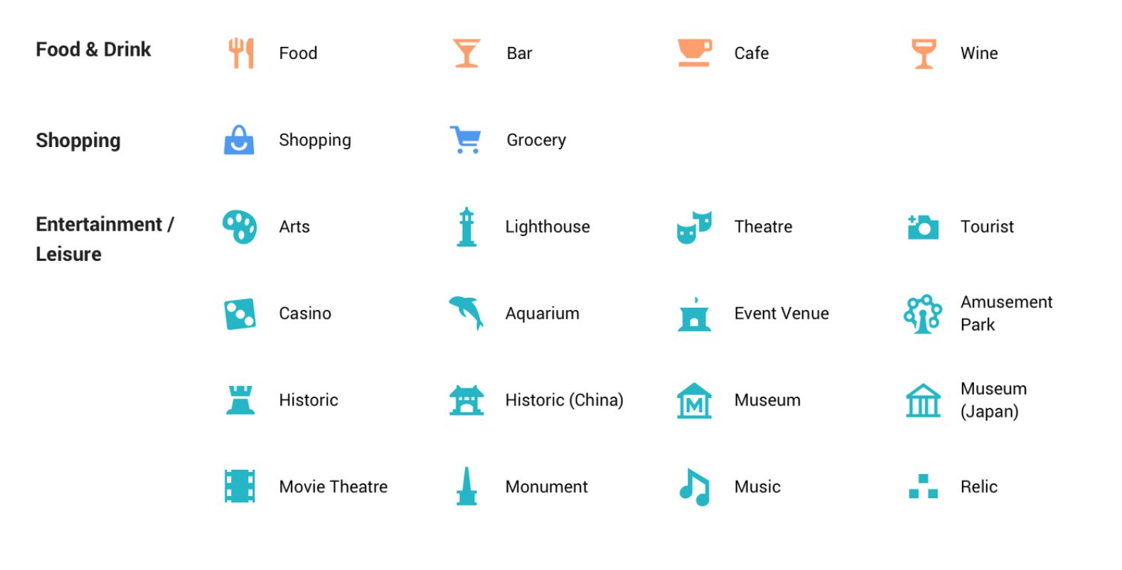 Some of Google Maps's new icons