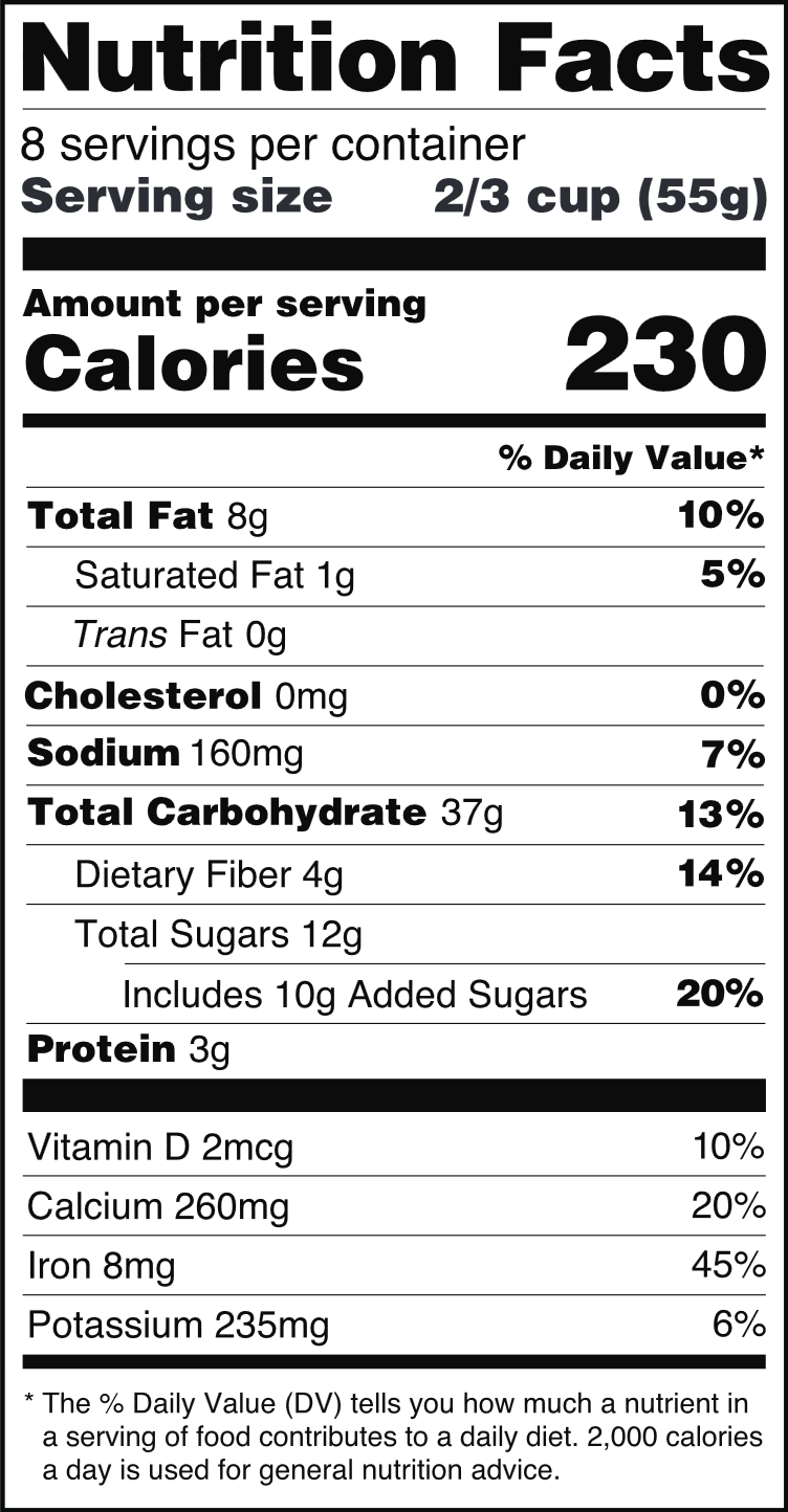 Image by U.S. Food and Drug Administration [Public domain], via [Wikimedia](https://commons.wikimedia.org/wiki/File:FDA_Nutrition_Facts_Label_2016.png)
