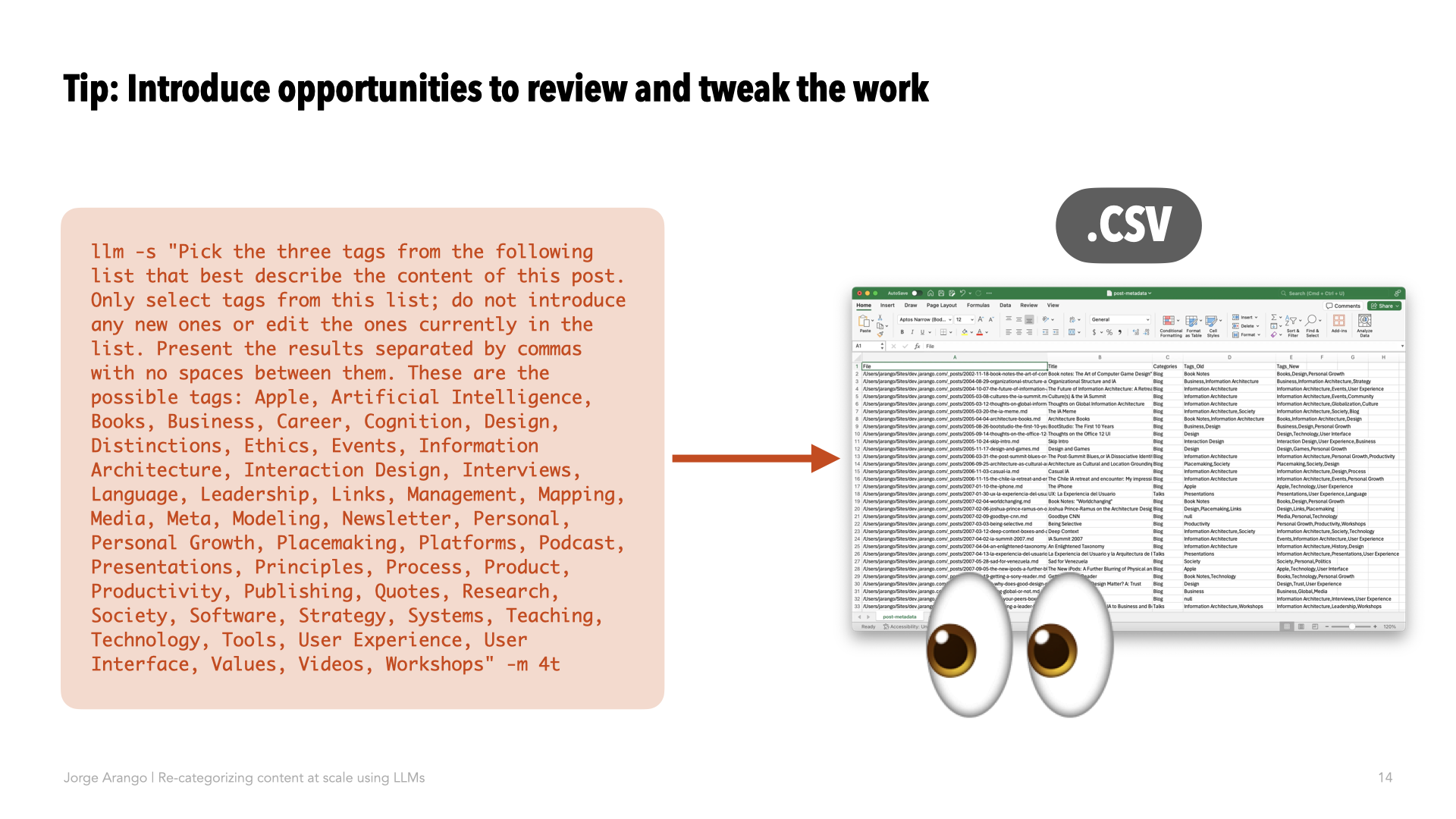 A slide with the heading “Tip: Introduce opportunities to review and tweak the work.” On the left is a block of text showing a command prompt for selecting tags from a list. The list includes tags such as Apple, Artificial Intelligence, Books, Business, Cognition, Design, and many more. An arrow points from the text block to an Excel spreadsheet on the right, showing a .CSV file with content entries and corresponding tags. Below the spreadsheet is an emoji with two eyes, suggesting a review process. 