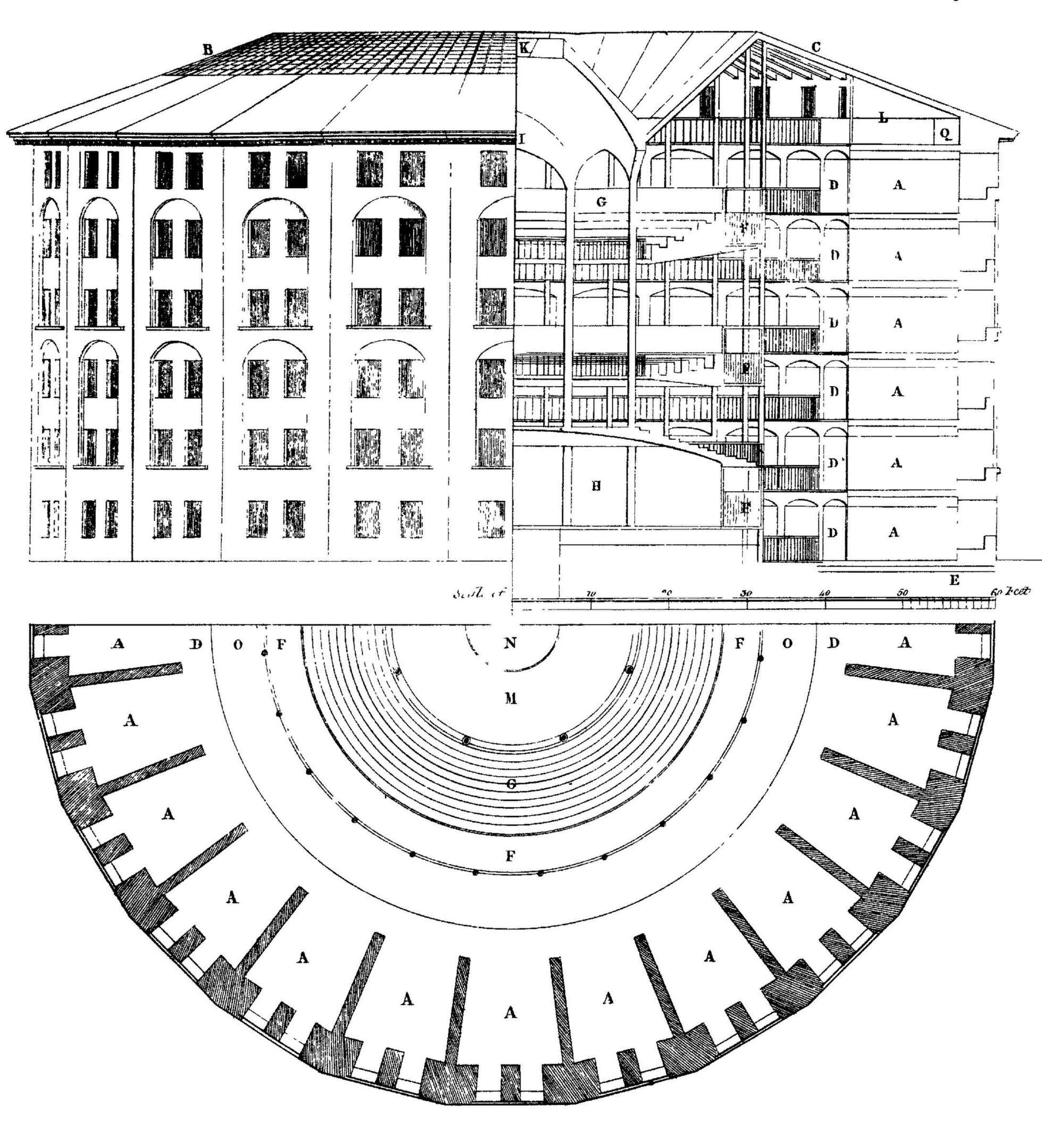 Architectural drawing of a panopticon prison design, showing a cross-section and floor plan with cells arranged in a circular pattern around a central inspection tower. Plan of Bentham’s panopticon prison drawn by Willey Reveley (1791) via [Wikimedia](https://commons.wikimedia.org/w/index.php?curid=3130497)